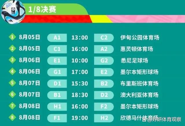 萨利巴在今夏与阿森纳续约至2027年，新合同中不包含解约金条款，罗马诺称巴黎与拜仁都曾有意引进萨利巴，但是球员希望留在阿森纳。